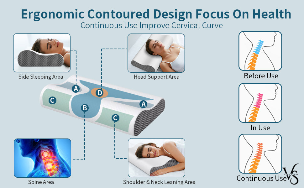Orthopedic Pillow Neck Slider-Pillow
