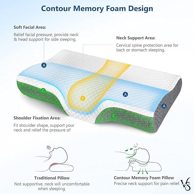 Orthopedic Pillow Neck Slider-Pillow